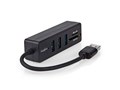COM GENIUS USB kabel k dálkovému ovladači COM GENIUS