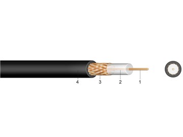Kabel  - metráž KOAX SAT1 4-0050 koaxiální kabel 75 Ohm