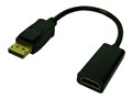 Redukce HDMI /  DISPLAYPORT délka 12,5cm