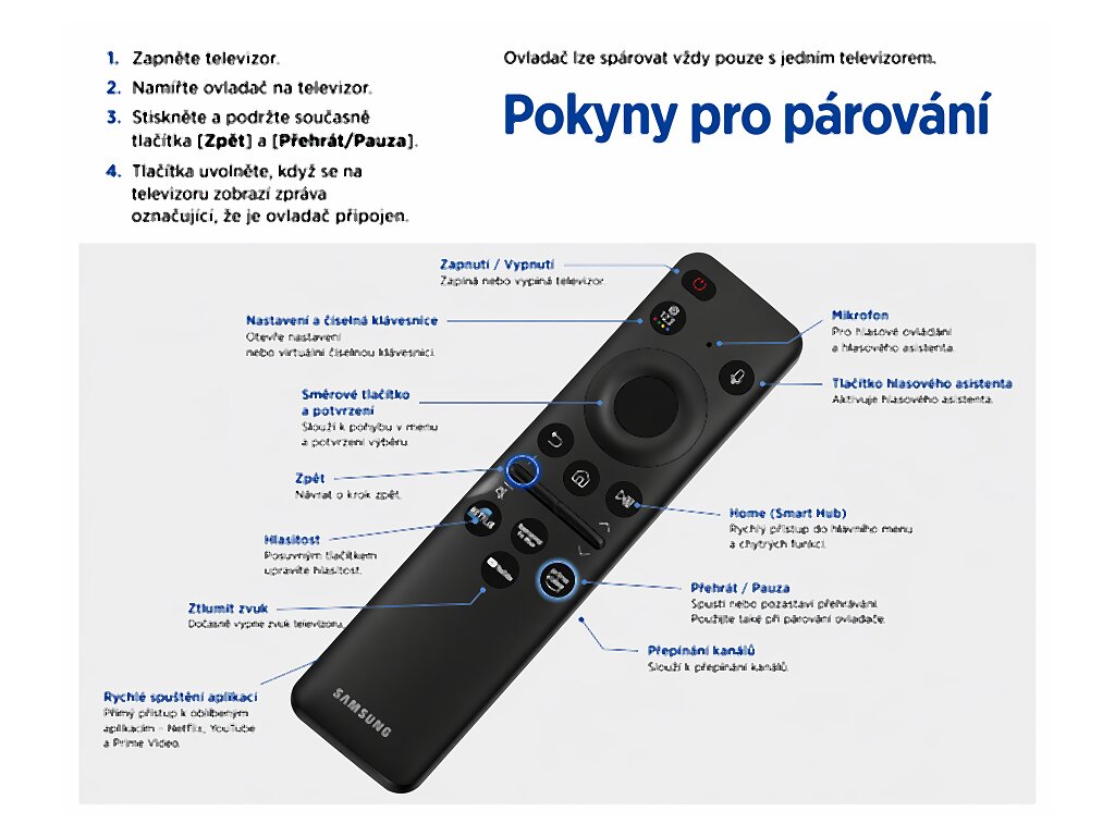 BN59-01480K Dálkový ovladač Samsung originální SOLAR