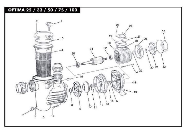 Čerpadlo OPTIMA 100 0,75kW  16m3/hod