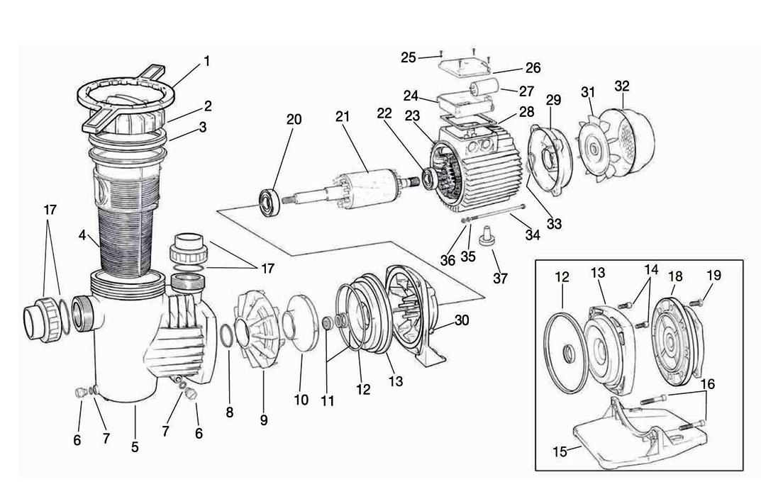 Čerpadlo Winner 300 T - 400V, 29 m3/h, 2,20 kW