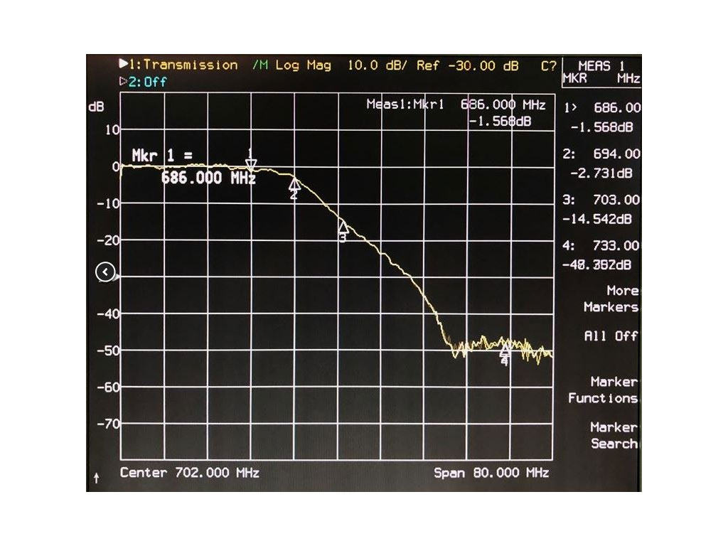 Filtr LTE LBF 694_filtr 5-694 MHz pro LTE700, F-kon.