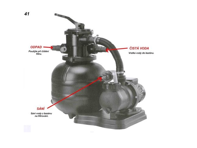 Filtrace písková  TOP 500 OKU   8 m3/hod                komplet včetně čerpadla Optima 50
