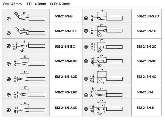 Pájecí hrot 5SI216NB 