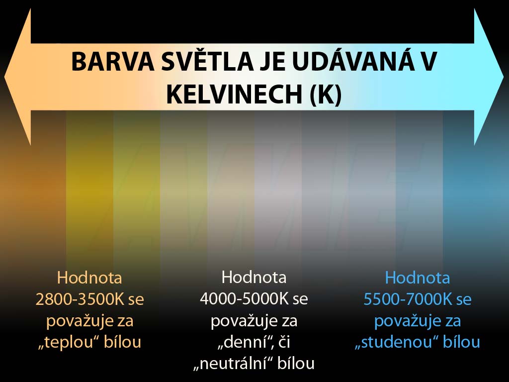 Žárovka halogenová Hi-SPOT ES63 230V 75W, patice GU10