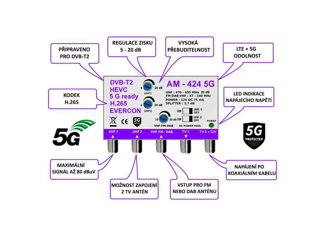 anténní zesilovač pro DVB-T2 AM-424 5G zesílení 20dB UHF1 + UHF2 + DAB/FM/VHF 2x výstup
