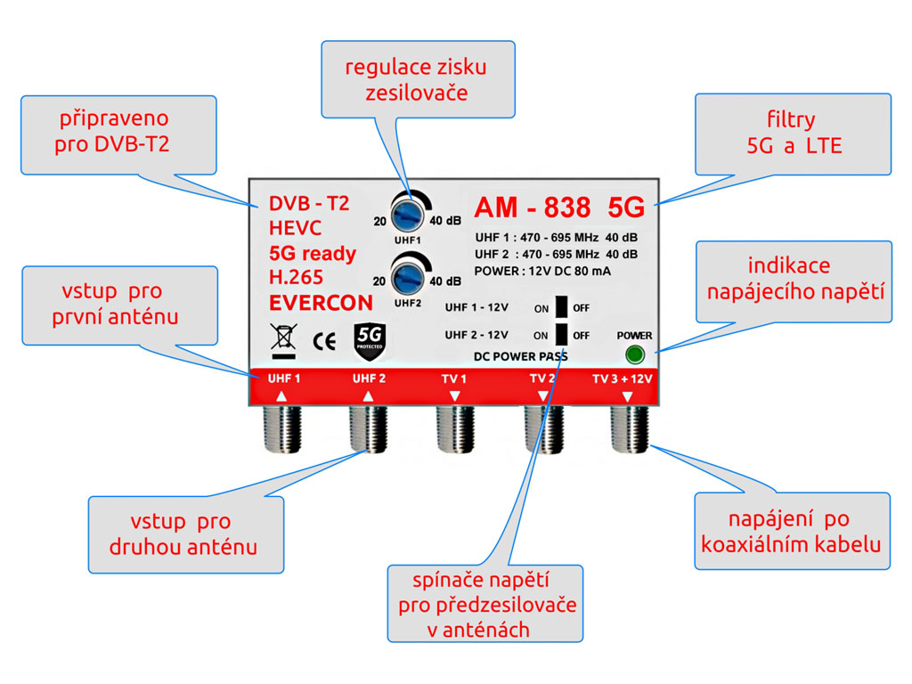anténní zesilovač pro DVB-T2 AM-838 5G zesílení 40dB 2xUHF 3x výstup