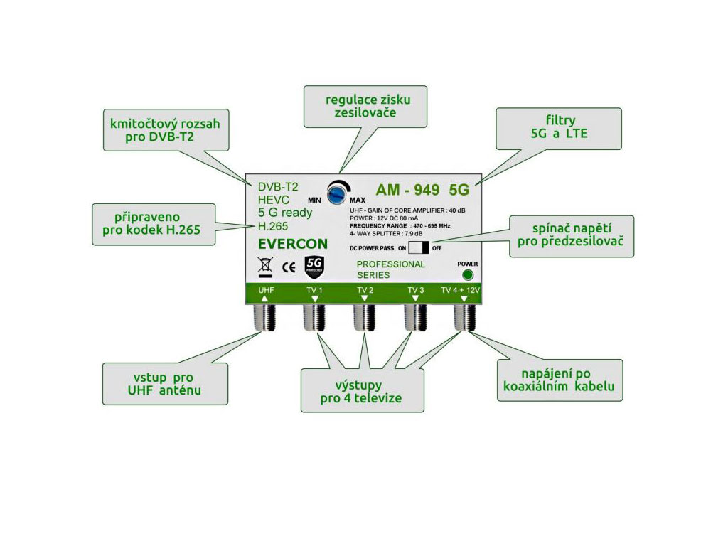 anténní zesilovač pro DVB-T2 AM-949 5G zesílení 40dB 4x výstup