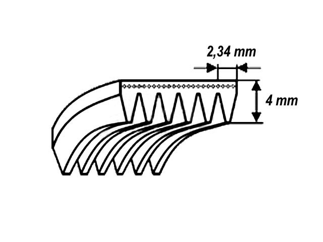 řemen drážkový 1161J5 POLY-V